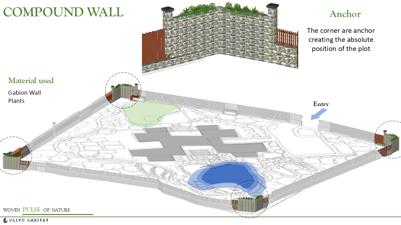 Breath with the Forest — Landscape Design at Bandhavgarh - Image 5